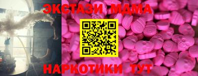 прущие грибы Кунгур