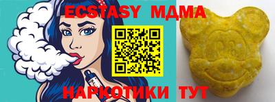 прущие грибы Кунгур