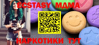 прущие грибы Кунгур